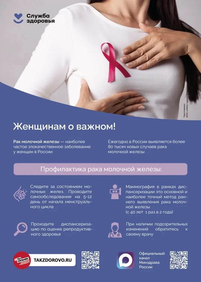Как защитить себя от рака молочной железы: советы, которые спасут жизнь