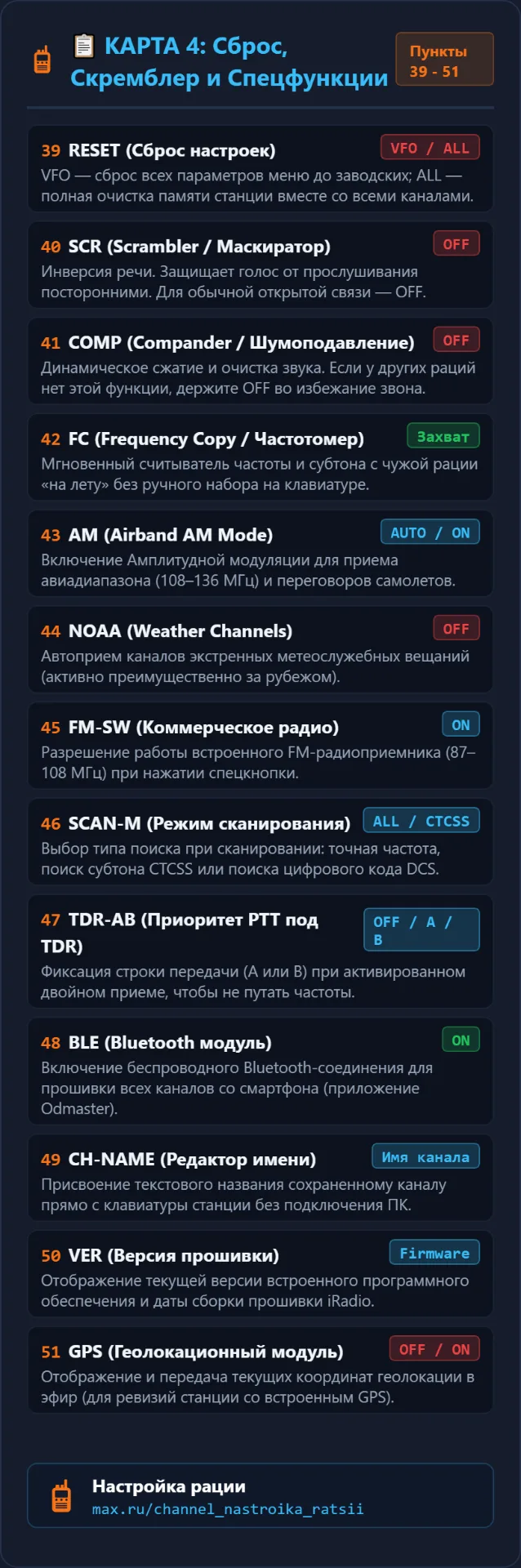 Меню на русском iradio UV-98 PLU