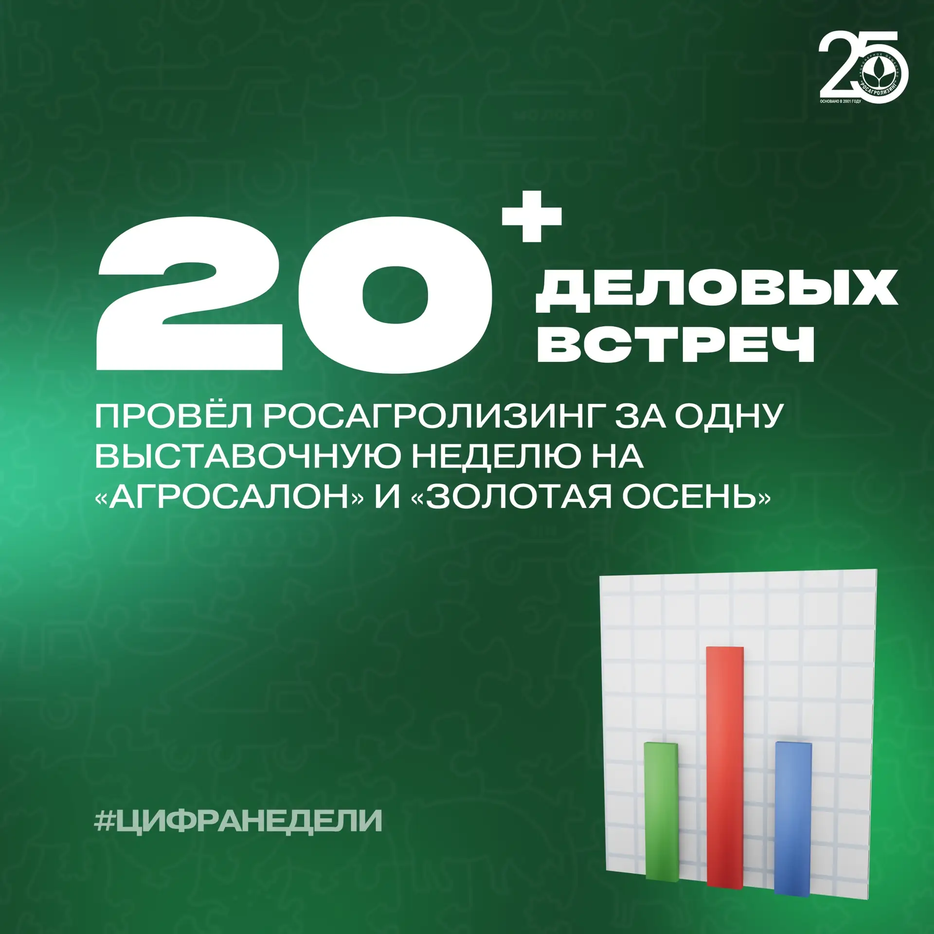 Более 20 деловых встреч провёл Росагролизинг за одну выставочную неделю на «АГРОСАЛОН» ...