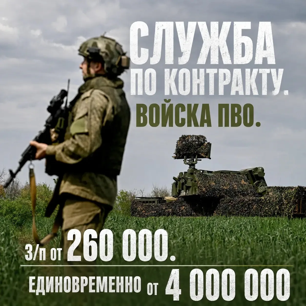 🎯 СЛУЖБА В ПОДРАЗДЕЛЕНИЯХ ПВО (ЗАЩИТА НЕБА)