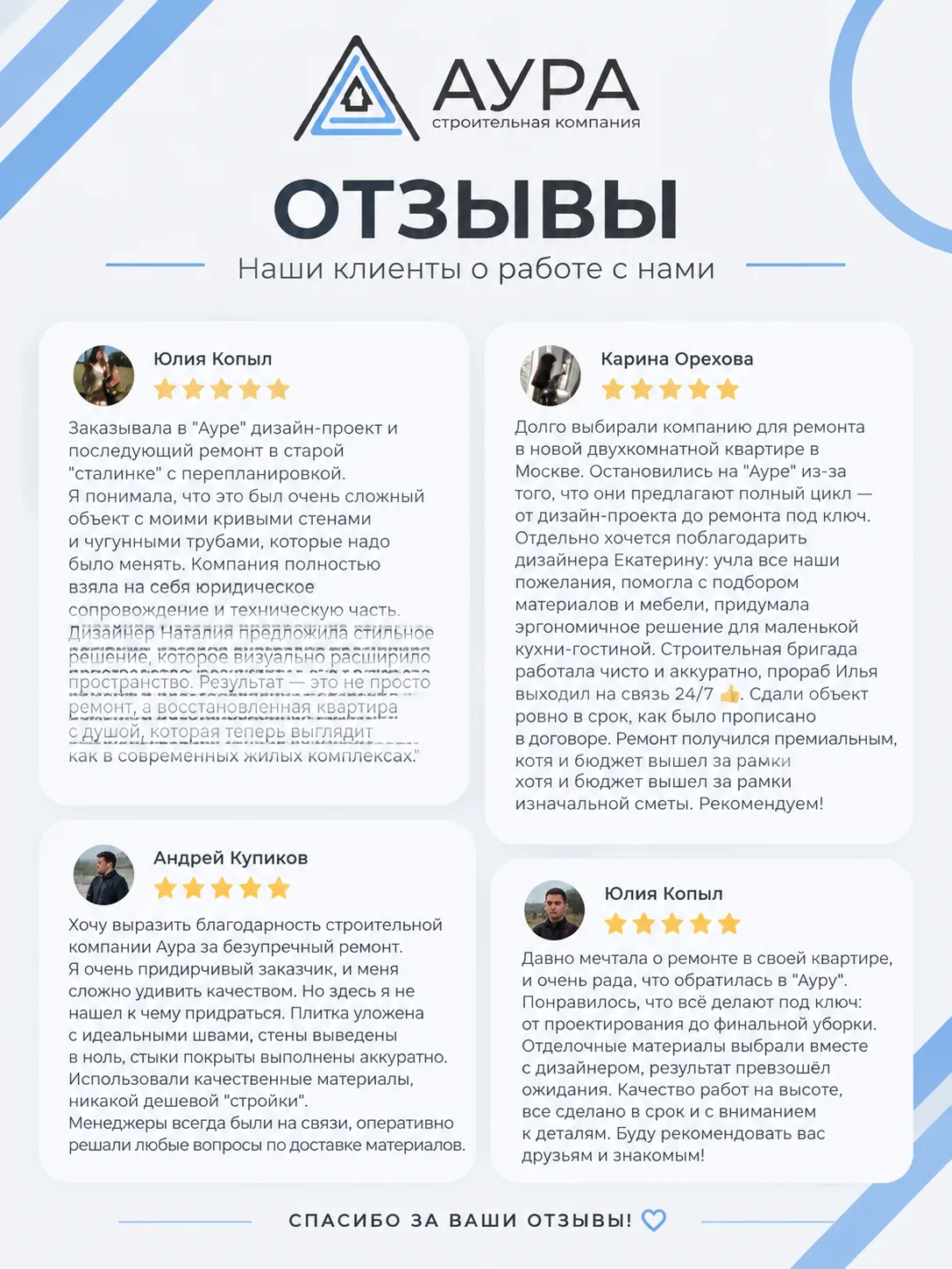 Спасибо за Ваши отзывы!