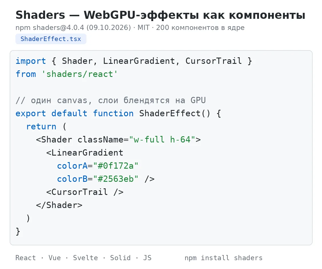«Shaders» — 200 WebGPU-эффектов как компоненты для React, Vue, Svelte и Solid. Градиент...