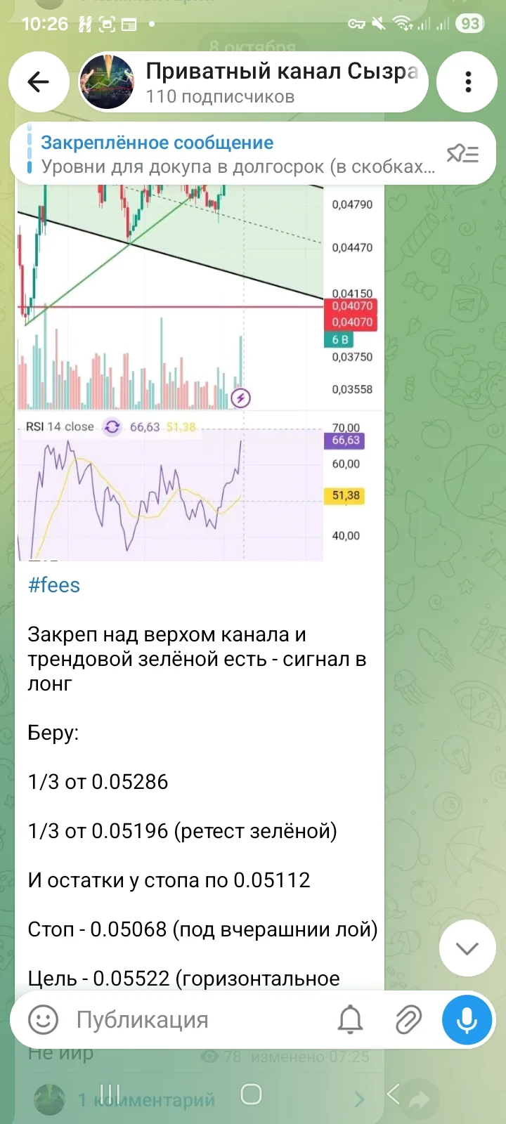 Пример вчерашней отработки Лонга ФСК +3% в Vip-канале.