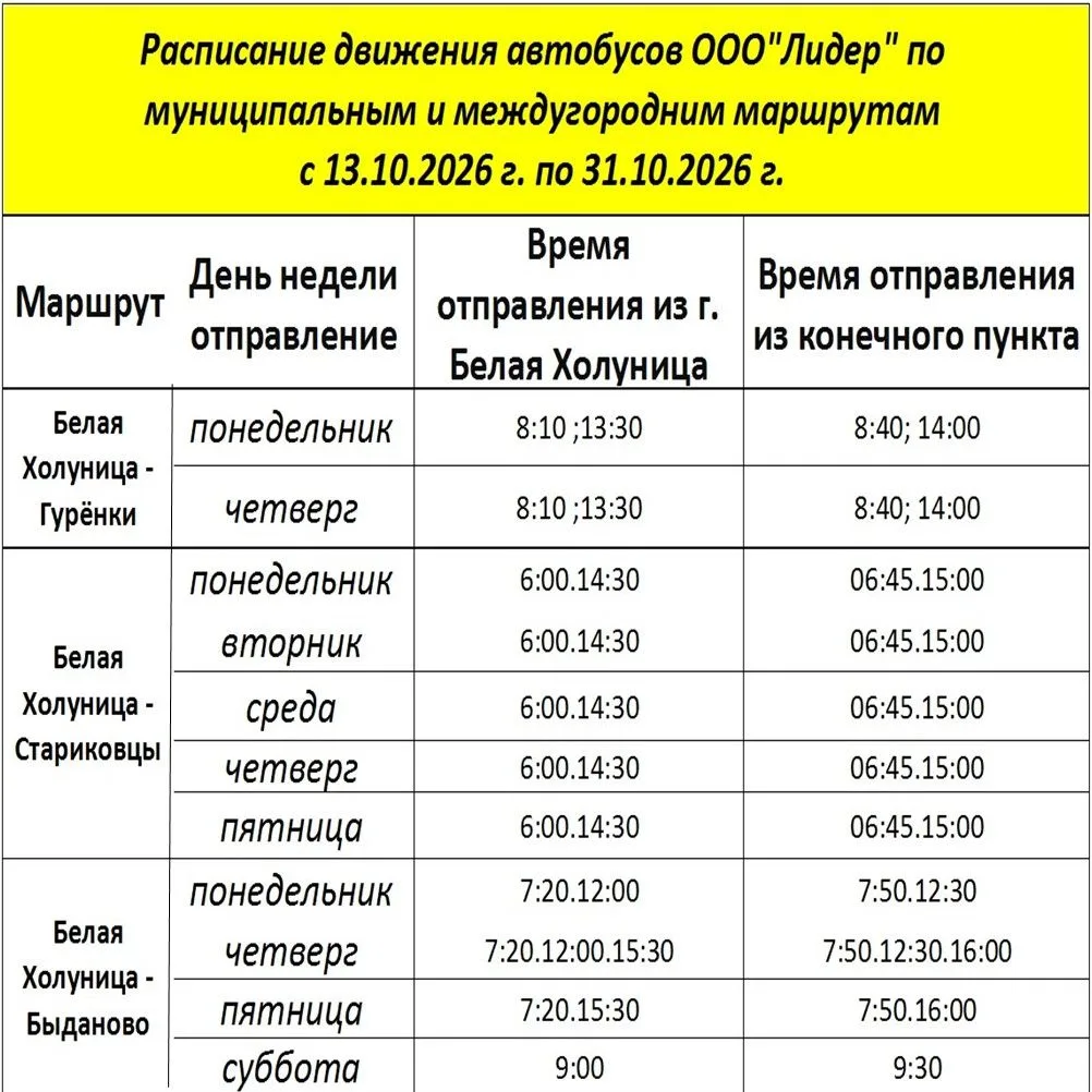 📢 Важная информация для жителей и гостей Белохолуницкого района!