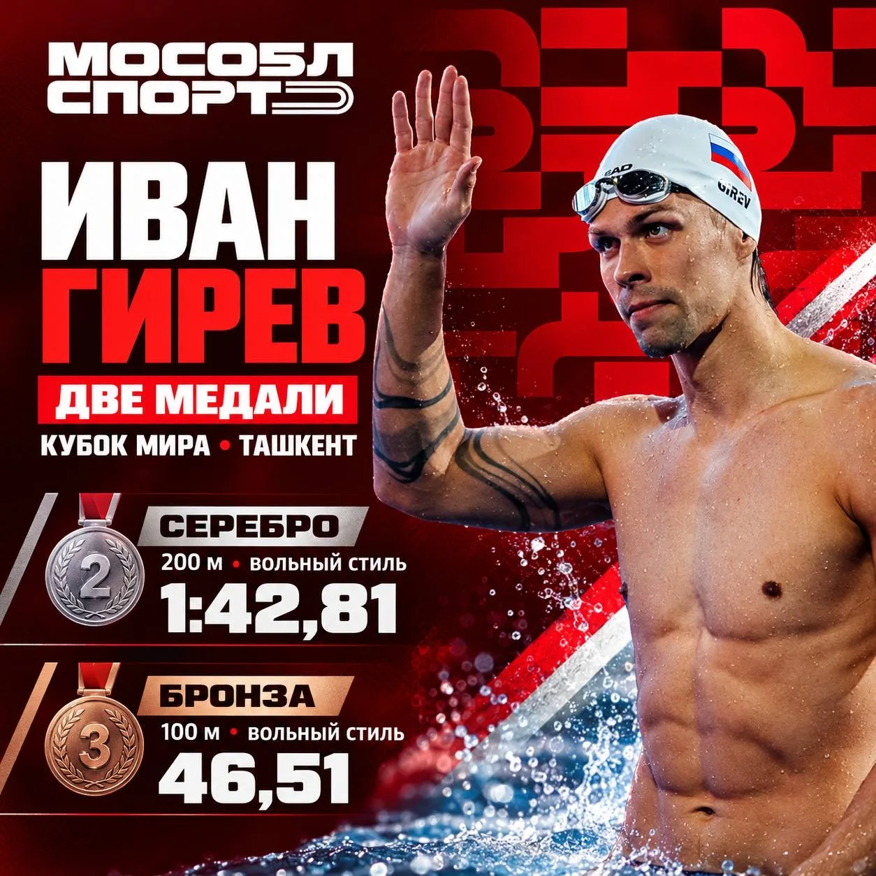 🥈🥉Иван Гирев завоевал 2 медали на втором этапе Кубка мира в Ташкенте