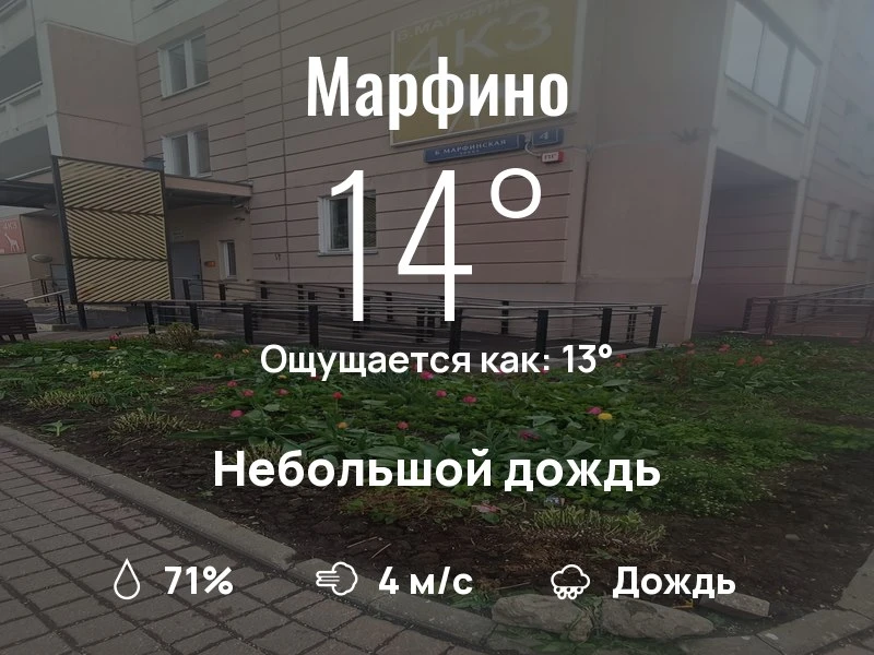 Что с погодой в Марфино?