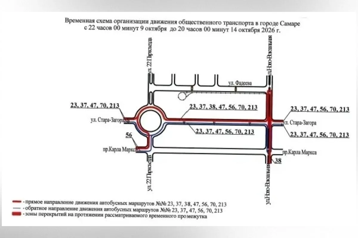 🚧Перекресток улиц Стара-Загора и Ново-Вокзальной перекроют в Самаре до 14 октября