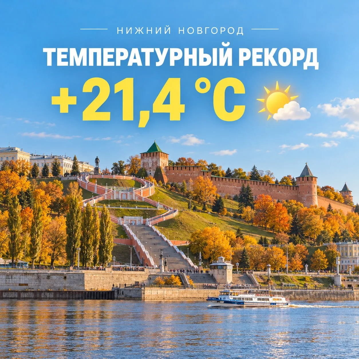 🌤 Температурный рекорд установлен в Нижнем Новгороде