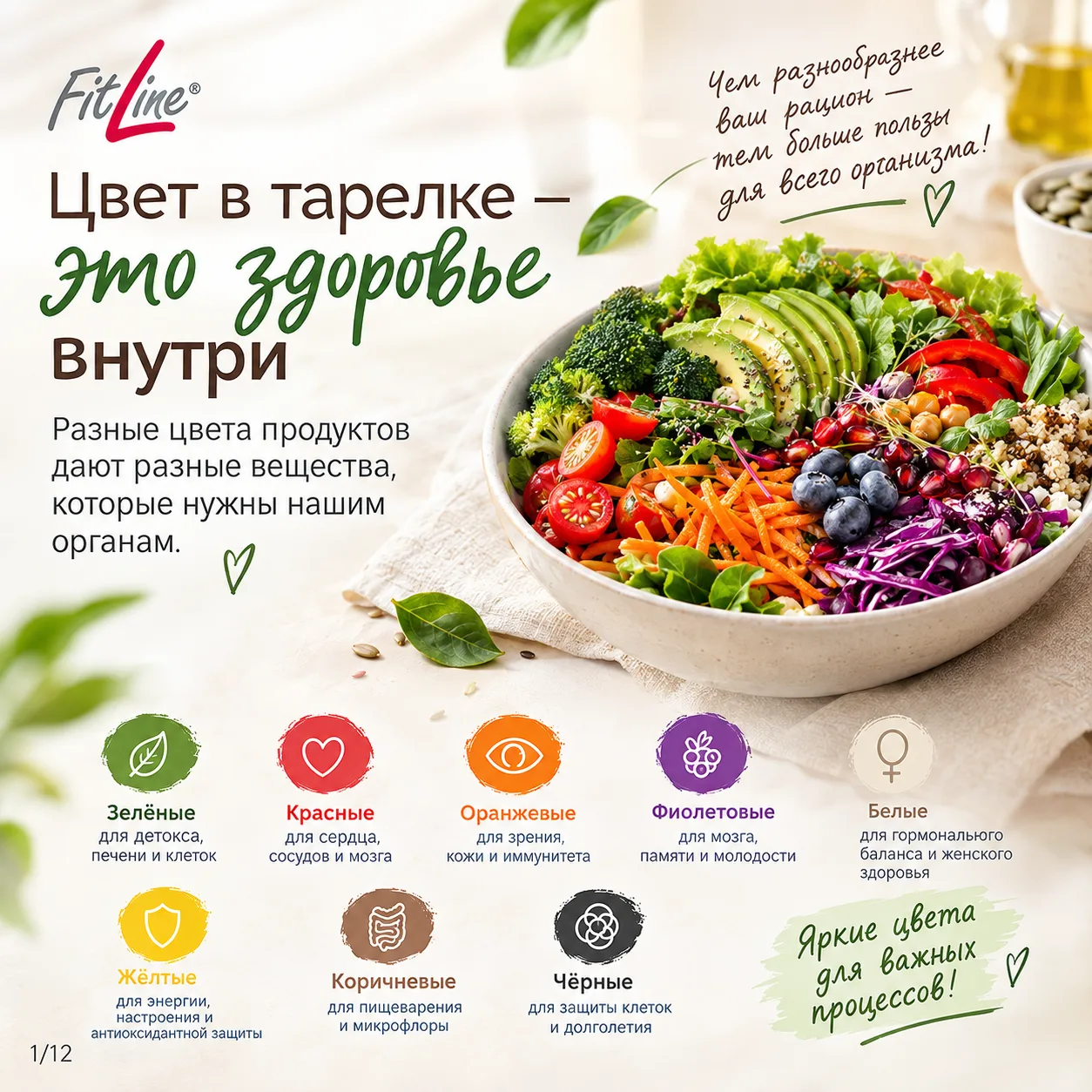 ИММУНИТЕТ — В ТВОЕЙ ТАРЕЛКЕ 🥦🍓🥕