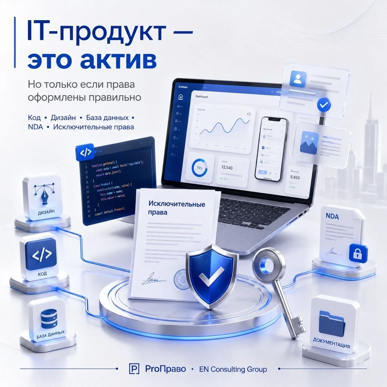 IT-продукт — это актив. Но только если права оформлены правильно