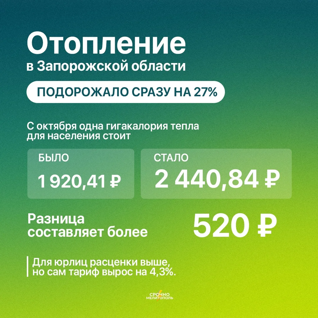 ‼️ Отопление в Запорожской области подорожало сразу на 27%