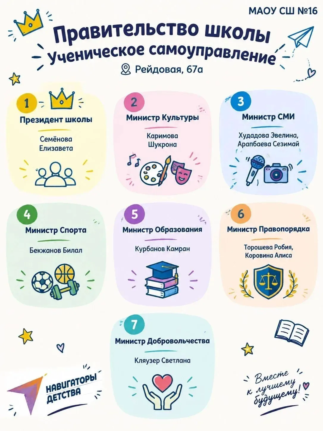В МАОУ СШ № 16 ( Рейдовая, 67а) состоялись выборы в ученическое самоуправление.