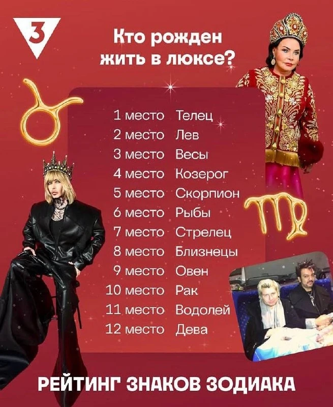 💅 Звёзды говорят о роскоши для избранных: кто в списке?