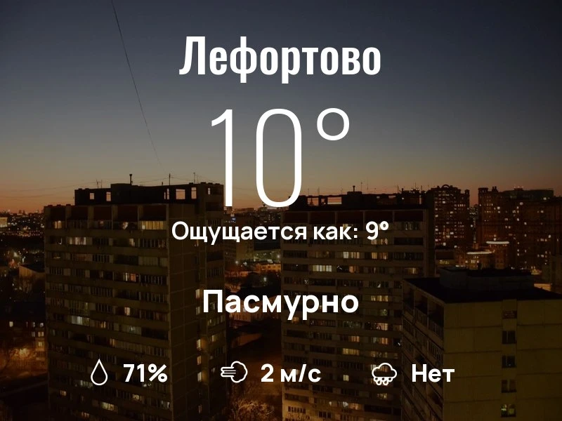 Что с погодой в Лефортово?