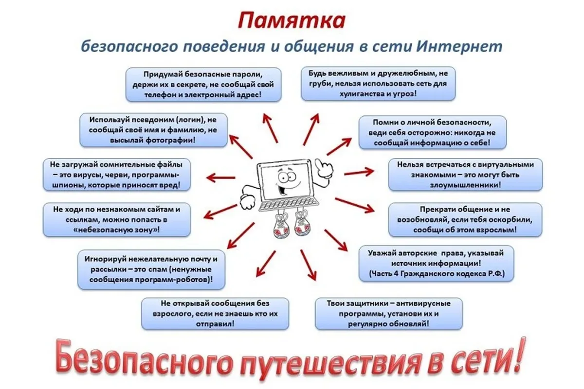 📱 Сегодня «Разговоры о важном» прошли в 6–11 классах! 🗣️