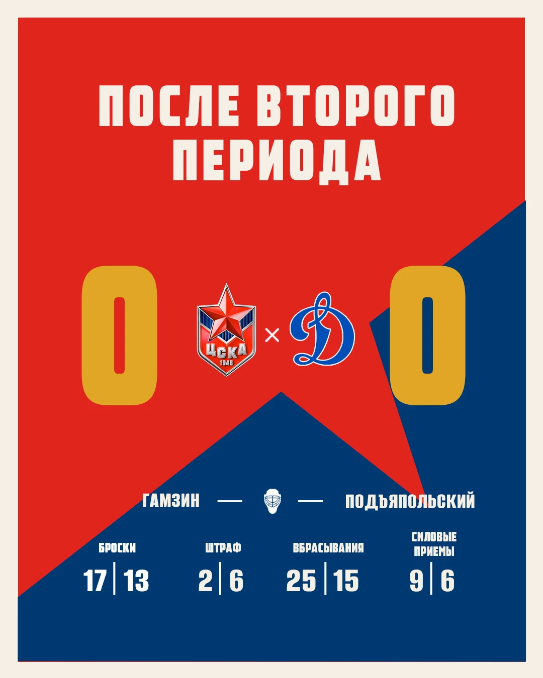 У нас пока без голов