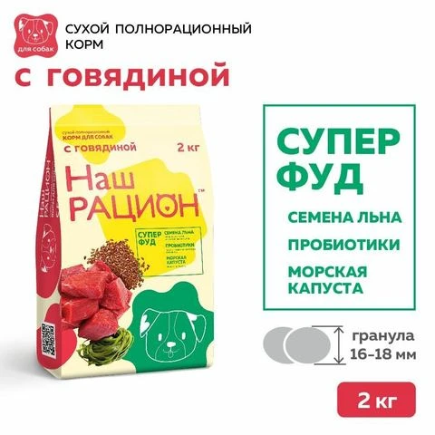 Яндекс Маркет
