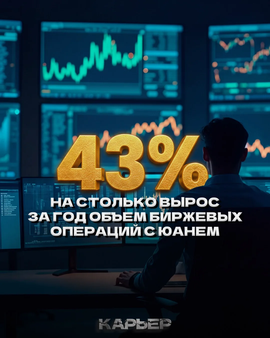 Цифра дня: 43% - на столько вырос за год объем биржевых операций с юанем