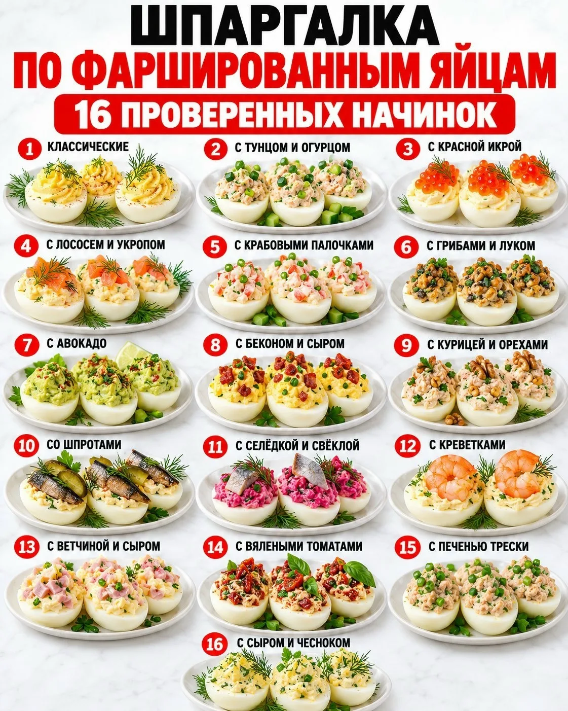 ШПАРГАЛКА ПО ФАРШИРОВАННЫМ ЯЙЦАМ