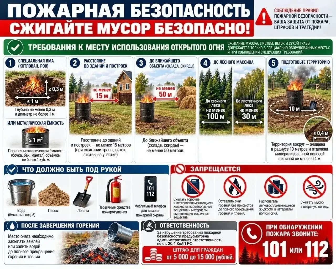 Сжигайте мусор безопасно