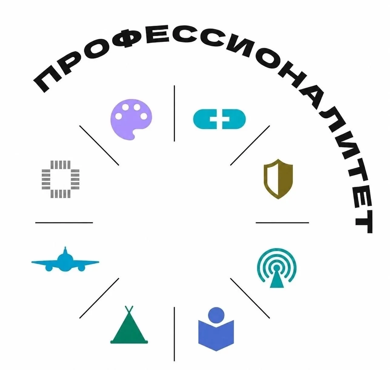 🎉 В колледже экономики и информатики проходят социально‑психологические тренинги по ра...
