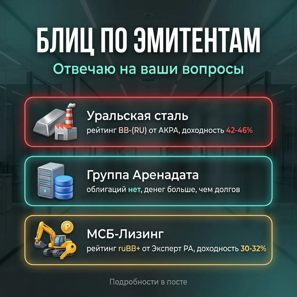 💬 Блиц по эмитентам: Уральская сталь, Аренадата, МСБ-Лизинг