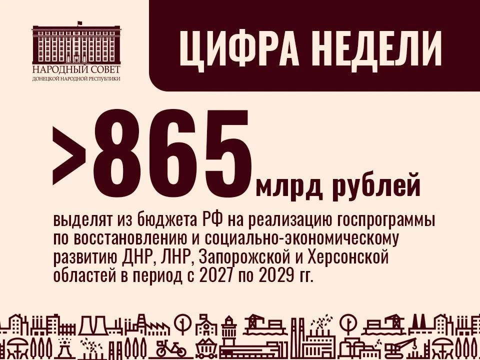 Цифра недели: более 865 млрд рублей выделят на реализацию госпрограммы по восстановлени...