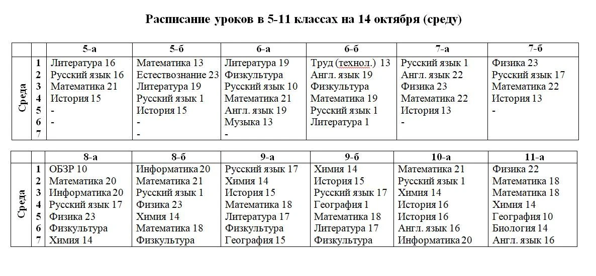 🍁🌧 Внимание, 5–11 классы! Изменения в расписании на завтра (14 октября)!🍁