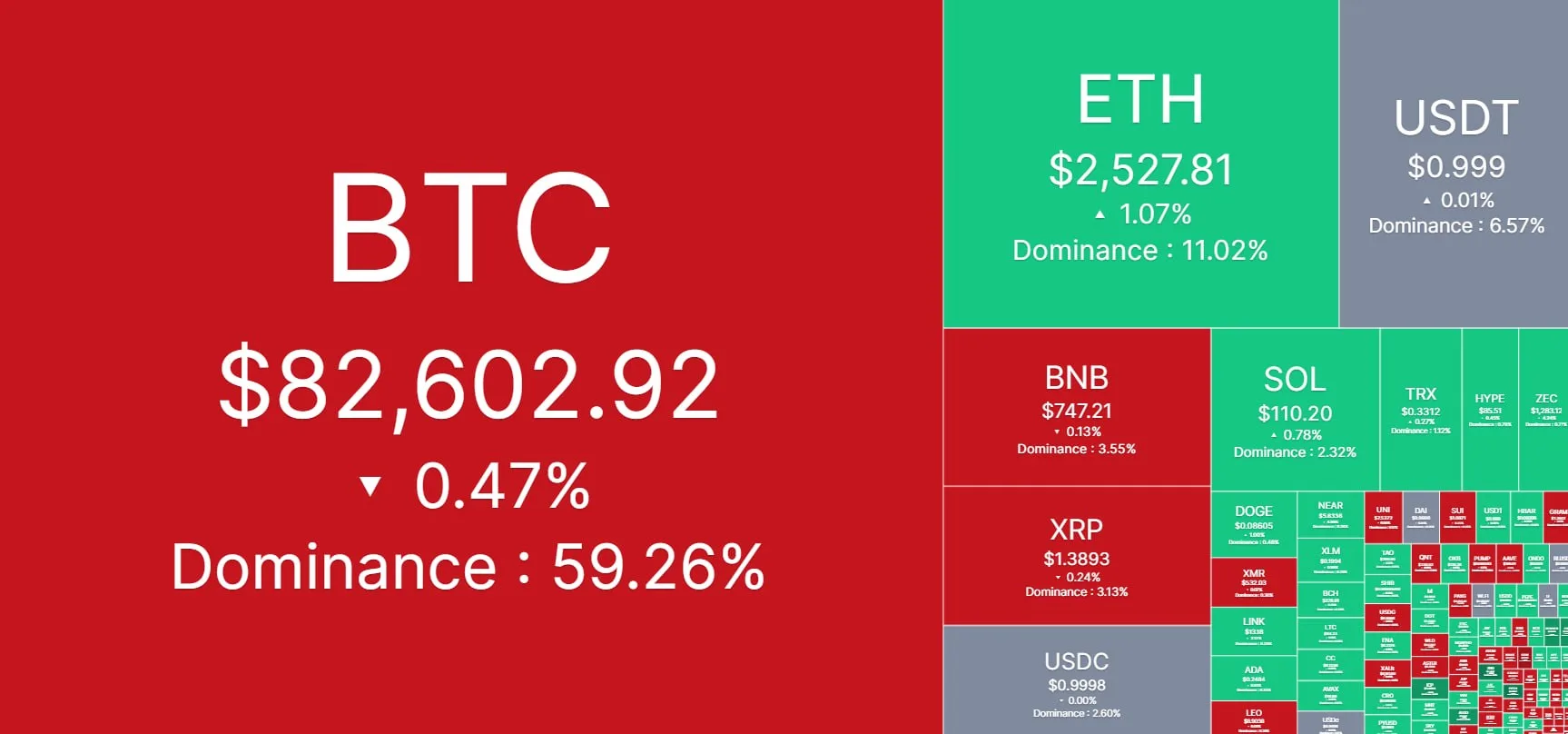 Binance сталкивается с судами и многомиллиардными штрафами в США.