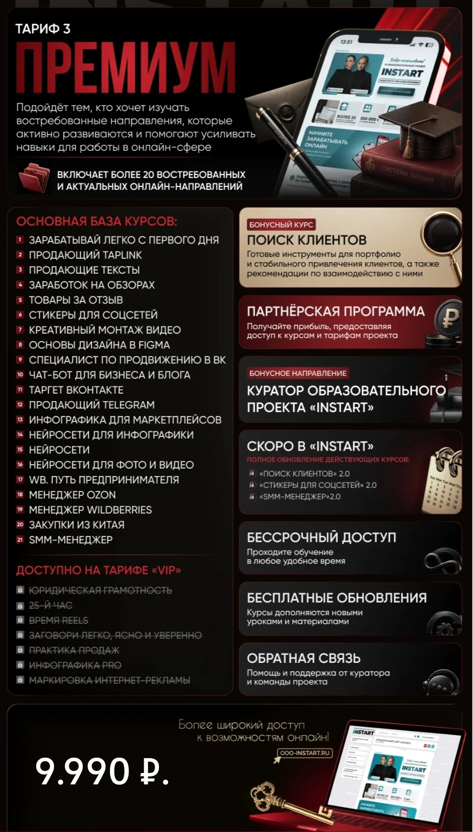 СЕГОДНЯ стоимость тарифа "Премиум" - 9.990 ₽.