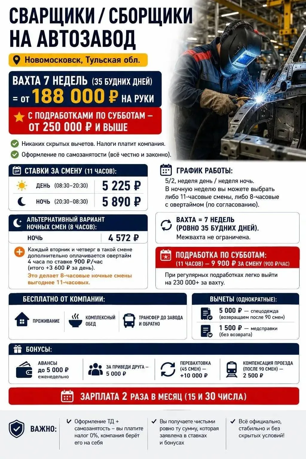 Ищем работников на автомобильный завод Haval в г. Новомосковск.