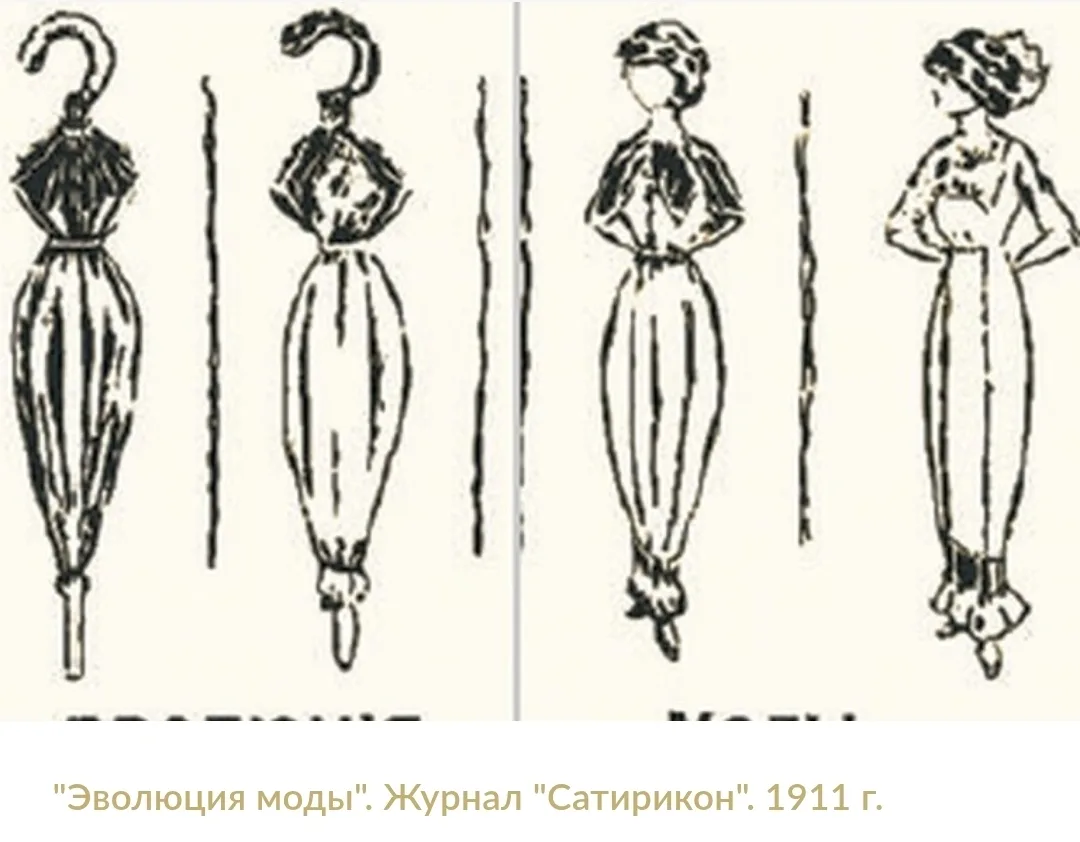 Узницы моды. Узкая юбка вызвала в 1910-х творческий взрыв среди художников-карикатуристов