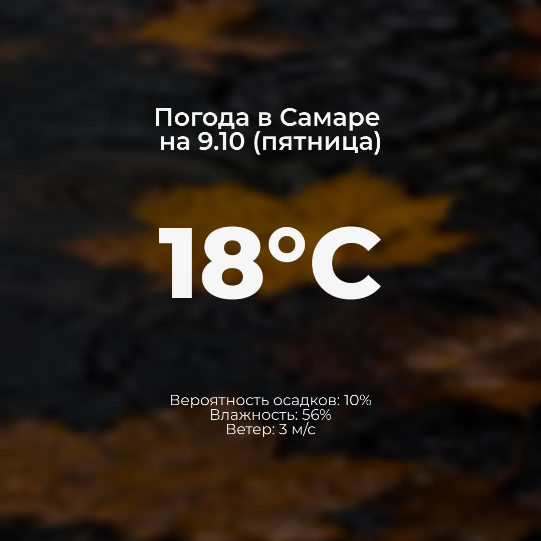 Погода Самара!