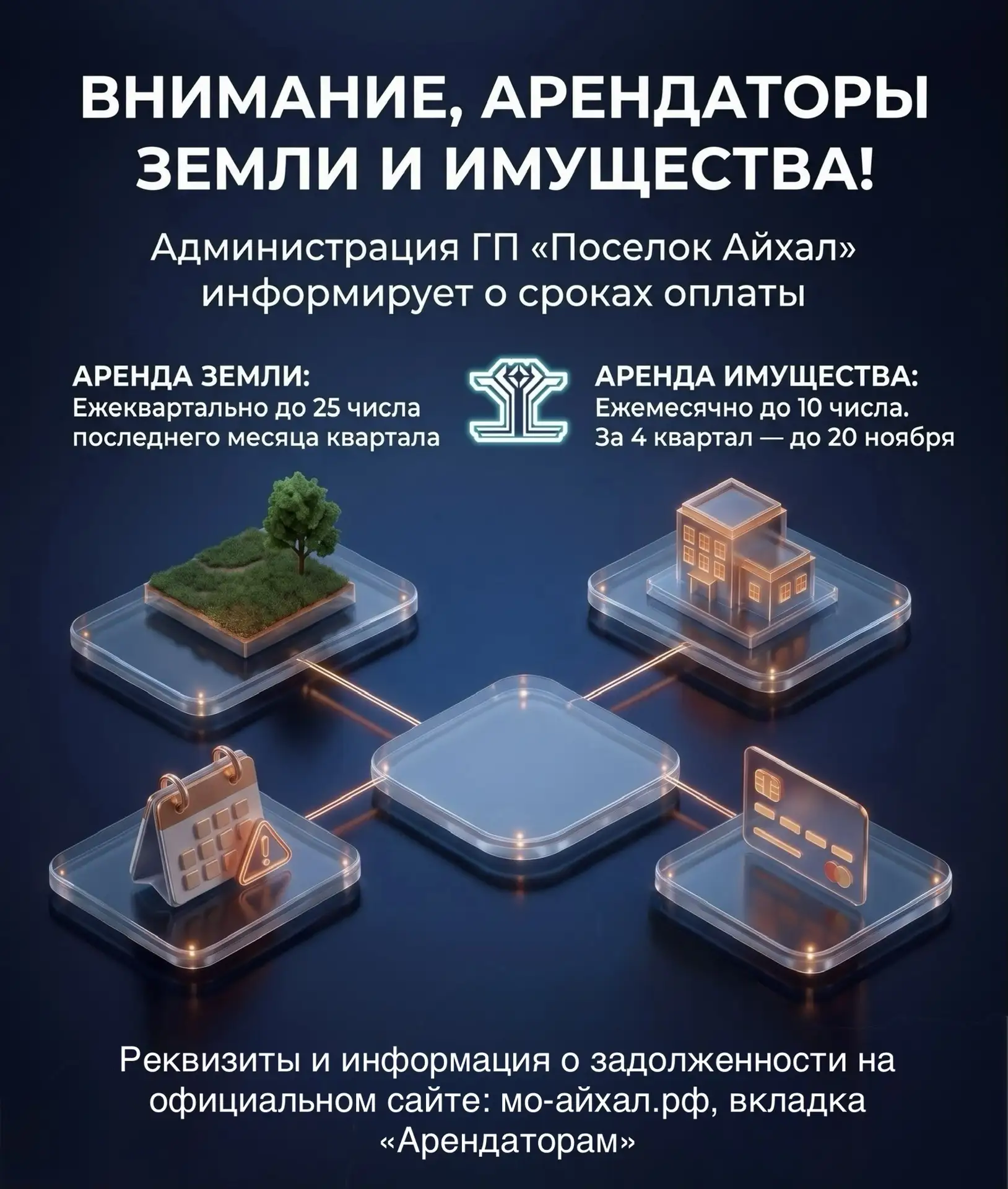 ⚠️Внимание, арендаторы земли и муниципального имущества
