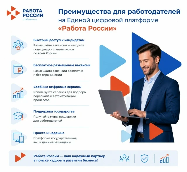 💼 Ищете сотрудников? Прекратите платить за размещение вакансий!