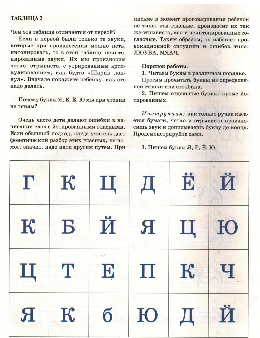 Немного игр при дисграфии и дислексии