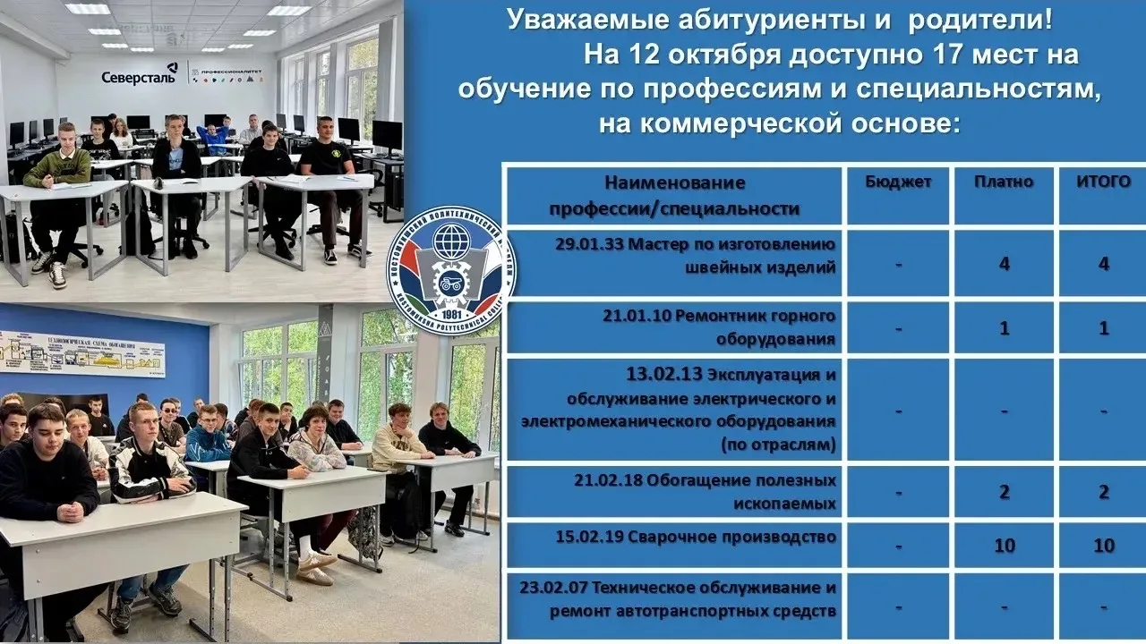 Уважаемые абитуриенты!