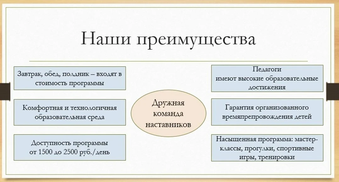 📣 Уважаемые родители!