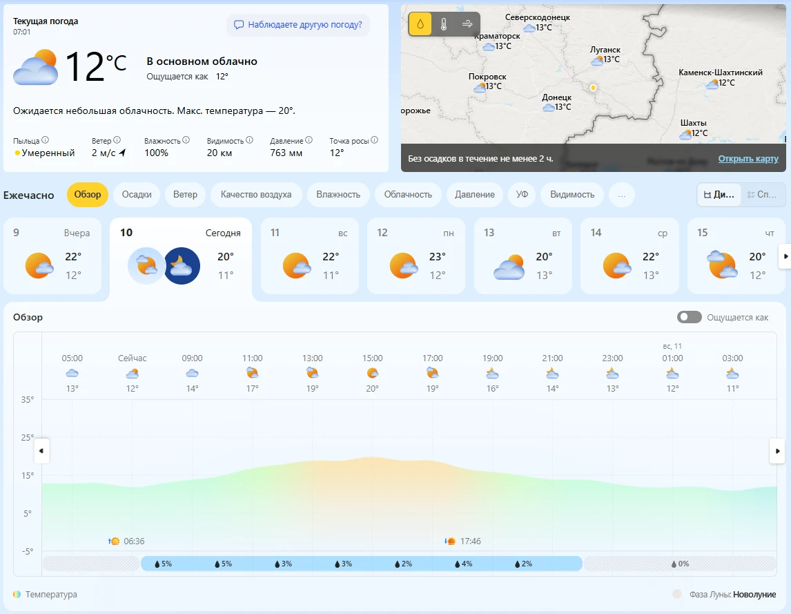 Доброе утро, Петровское!