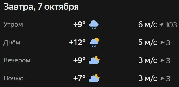 Прогноз погоды☀️
