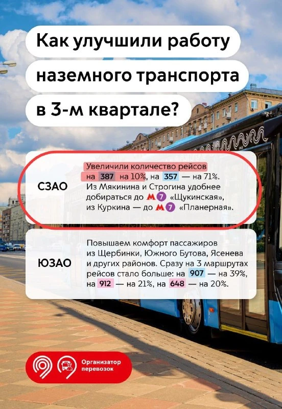 🚋 Количество рейсов на маршруте 387 выросло на 10%