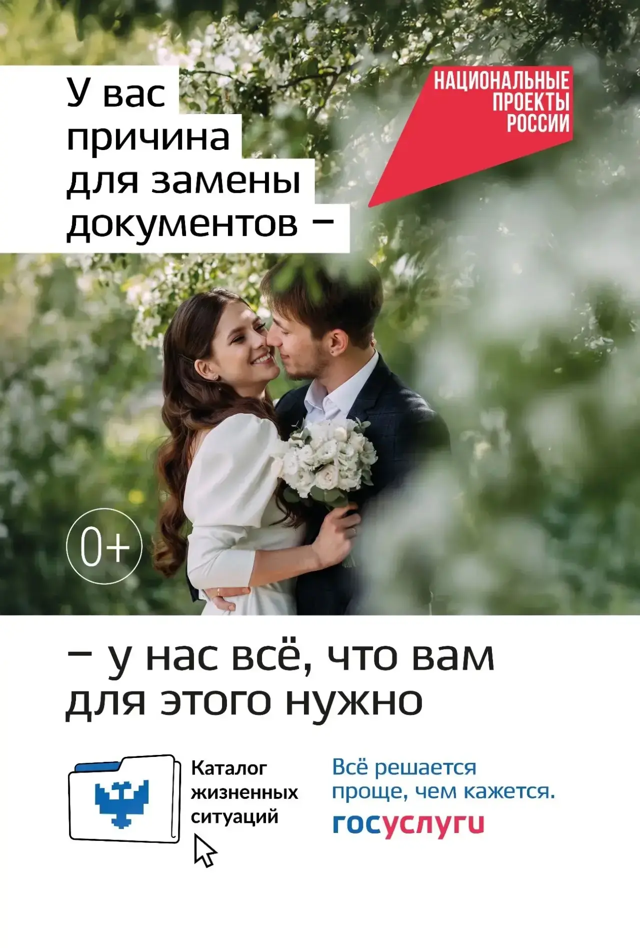 Если у вас появилась причина для замены документов, не нужно искать списки справок на с...