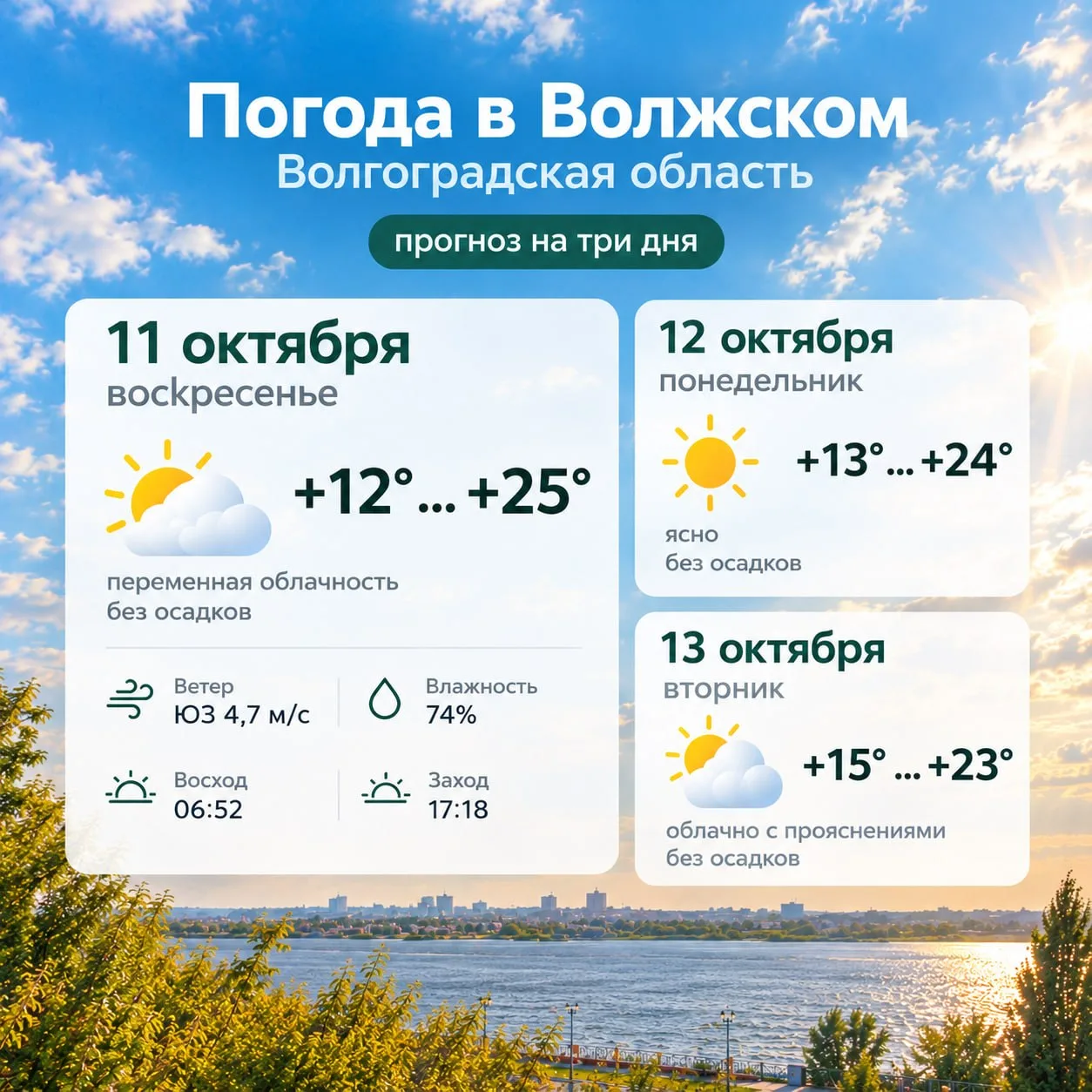 Доброе утро, Волжский! Сегодня, 11 октября, без осадков, переменная облачность, темпера...