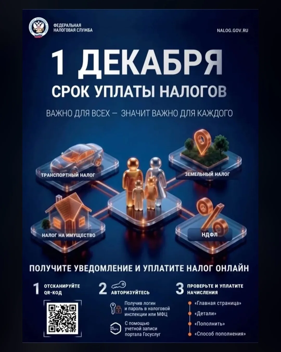 📢 1 декабря — срок уплаты имущественных налогов!