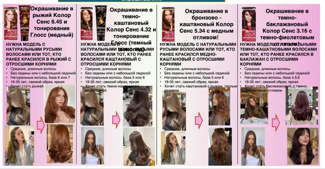 🎥 Кастинг для бренда краски для волос