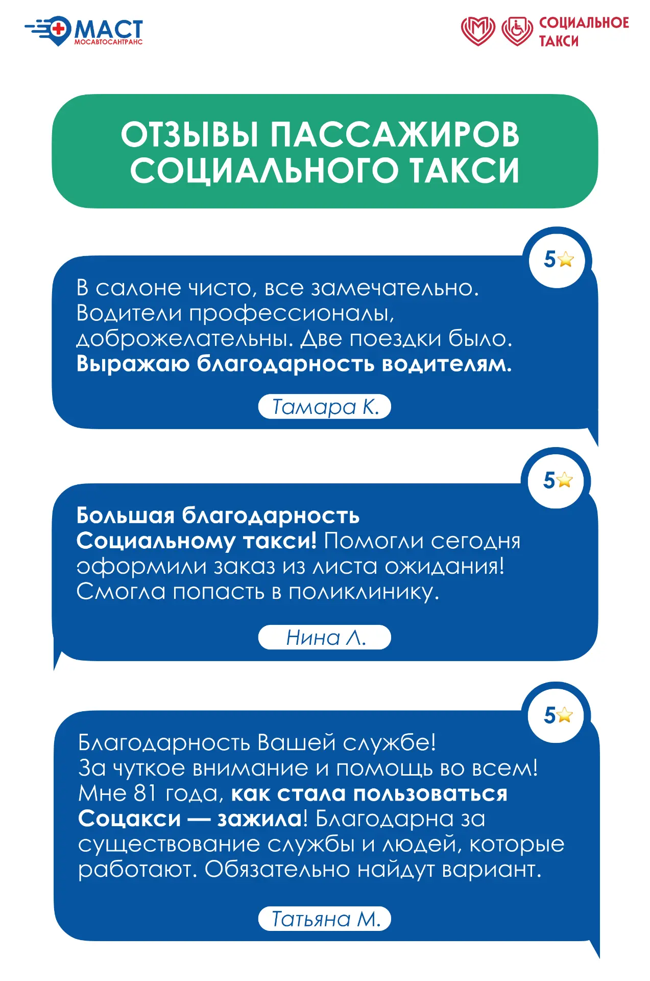 Отзывы пассажиров — важная часть развития Социального такси 🚑МАСТ