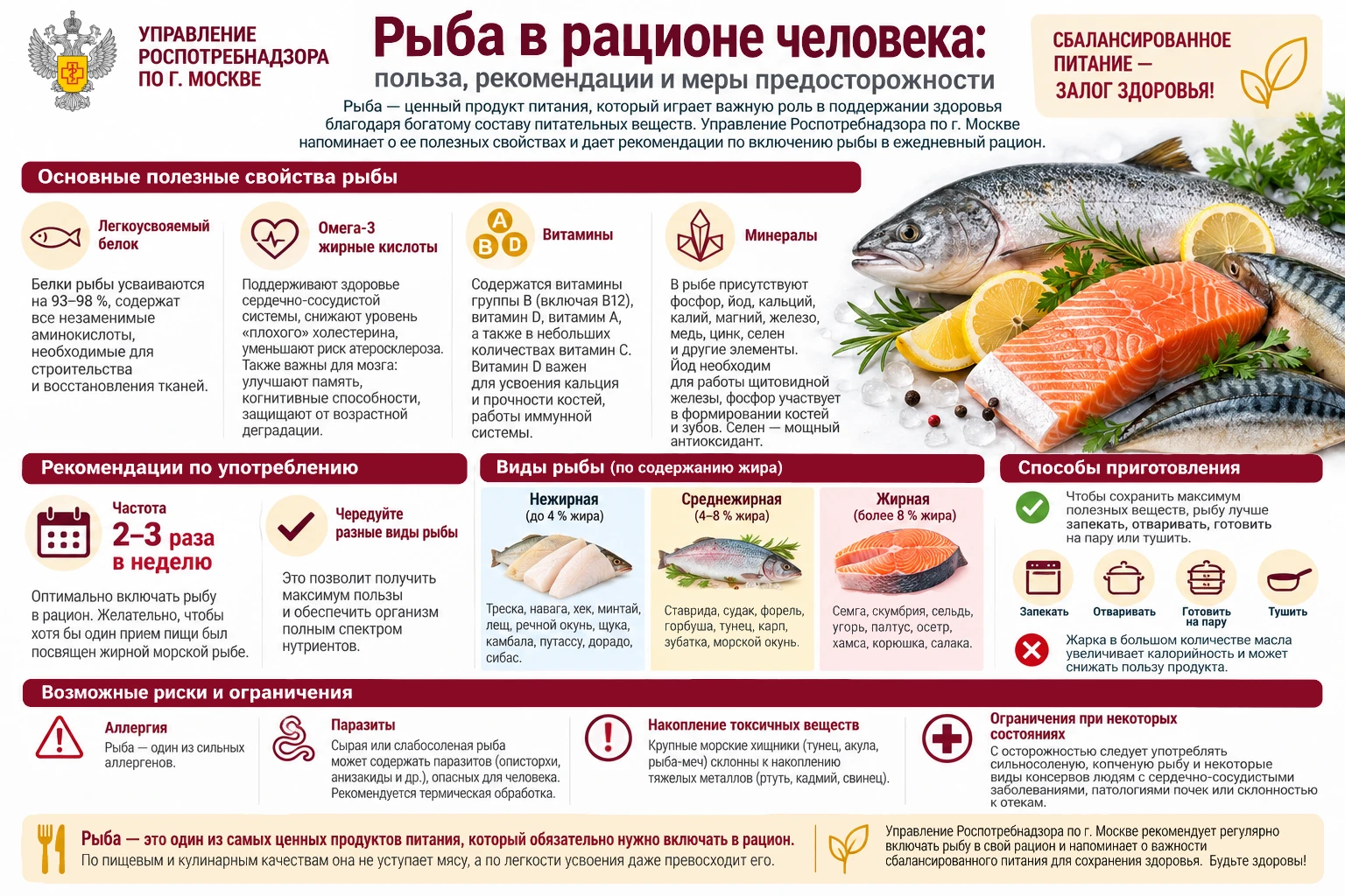 Рыба в рационе человека: польза, рекомендации и меры предосторожности