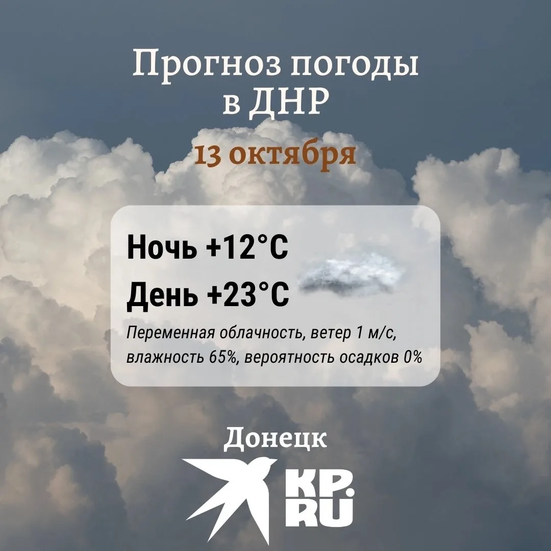 В ДНР во вторник небо затянут облака, но на улице будет тепло. Ветер ожидается восточны...