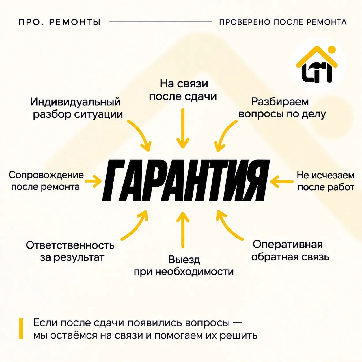 ⚡️Гарантия: что происходит, если после сдачи появились вопросы?