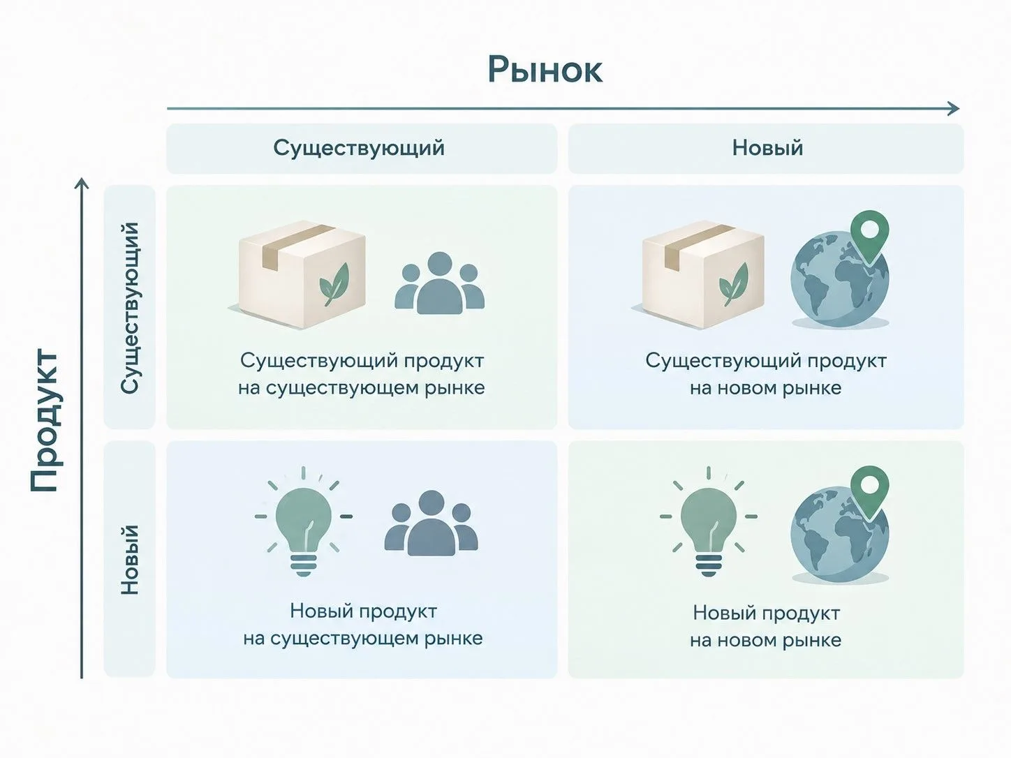 🤝 Клубная встреча завершилась, а обмен опытом продолжается!